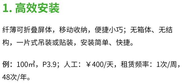 維世LED顯示屏營銷策劃,LED顯示屏營銷策劃,維世顯示屏營銷策劃