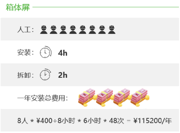 維世LED顯示屏營銷策劃,LED顯示屏營銷策劃,維世顯示屏營銷策劃