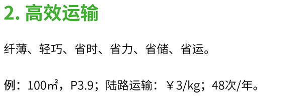 維世LED顯示屏營銷策劃,LED顯示屏營銷策劃,維世顯示屏營銷策劃