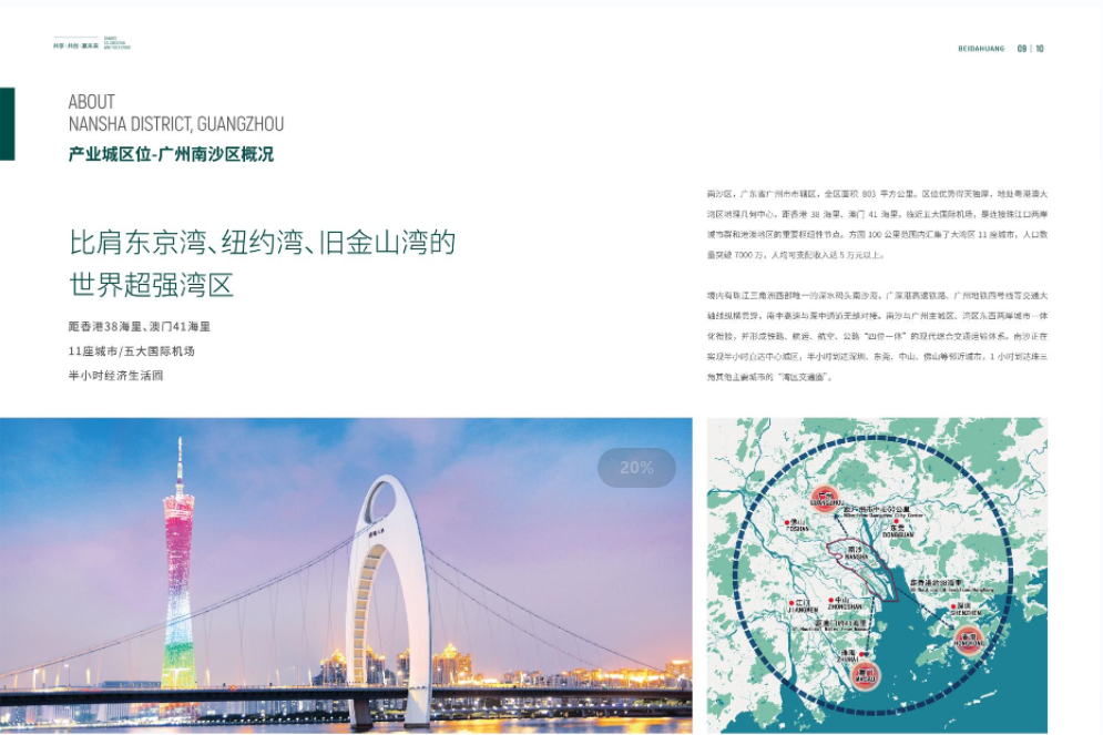 產業城營銷策劃,北大荒生態產業城營銷策劃