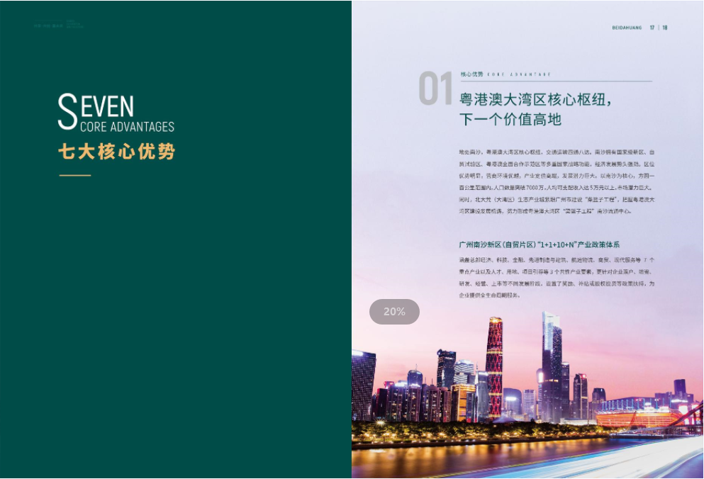 產業城營銷策劃,北大荒生態產業城營銷策劃