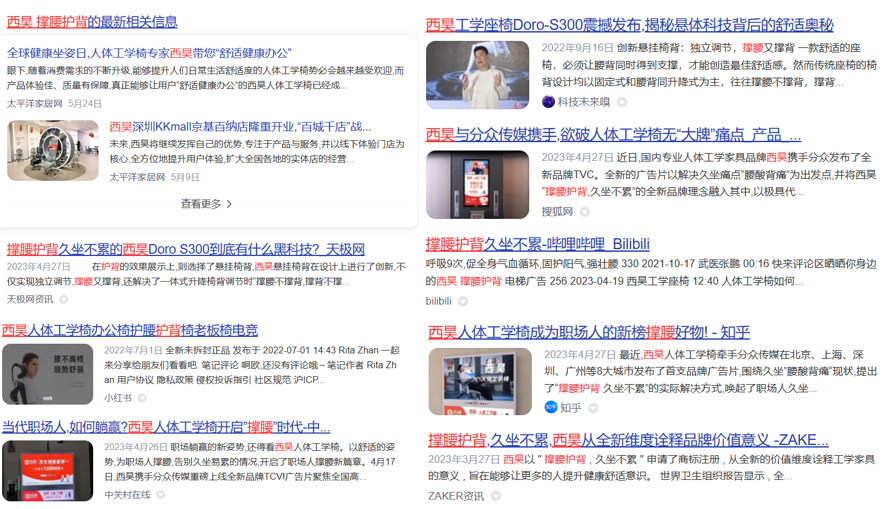 人體工學椅品牌營銷策劃