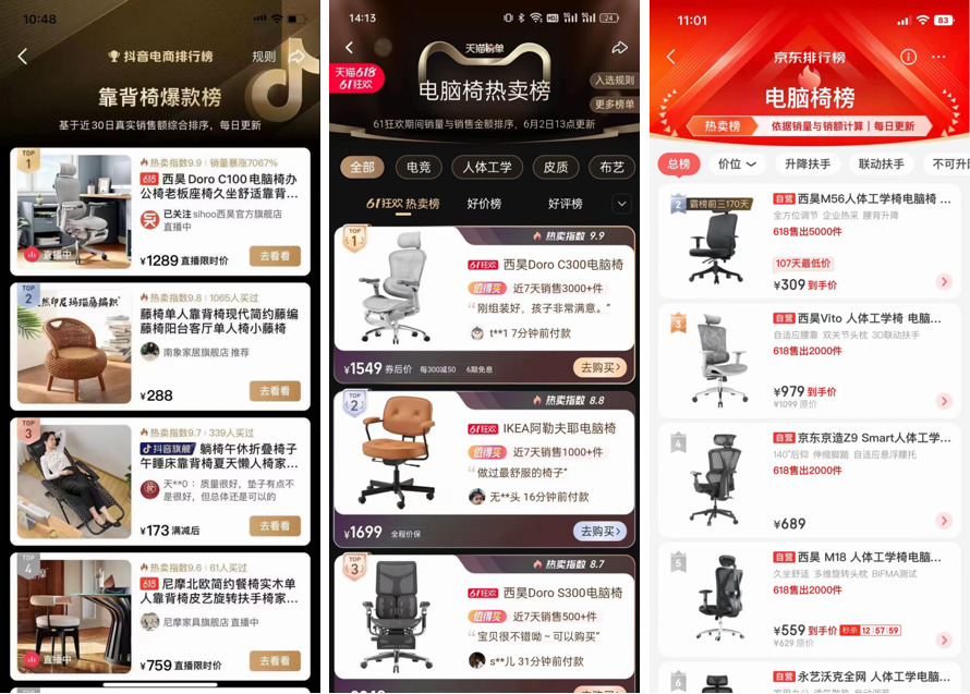 人體工學椅品牌營銷策劃
